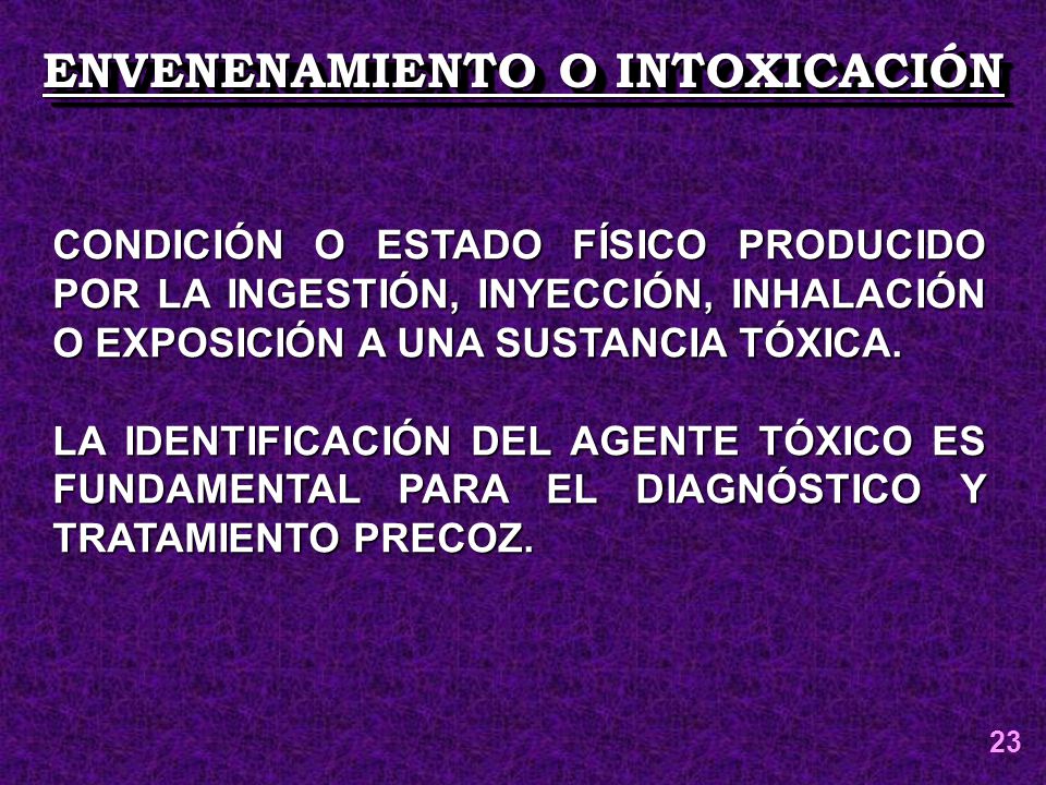Los preparados aplicado a abstinentnom el síndrome